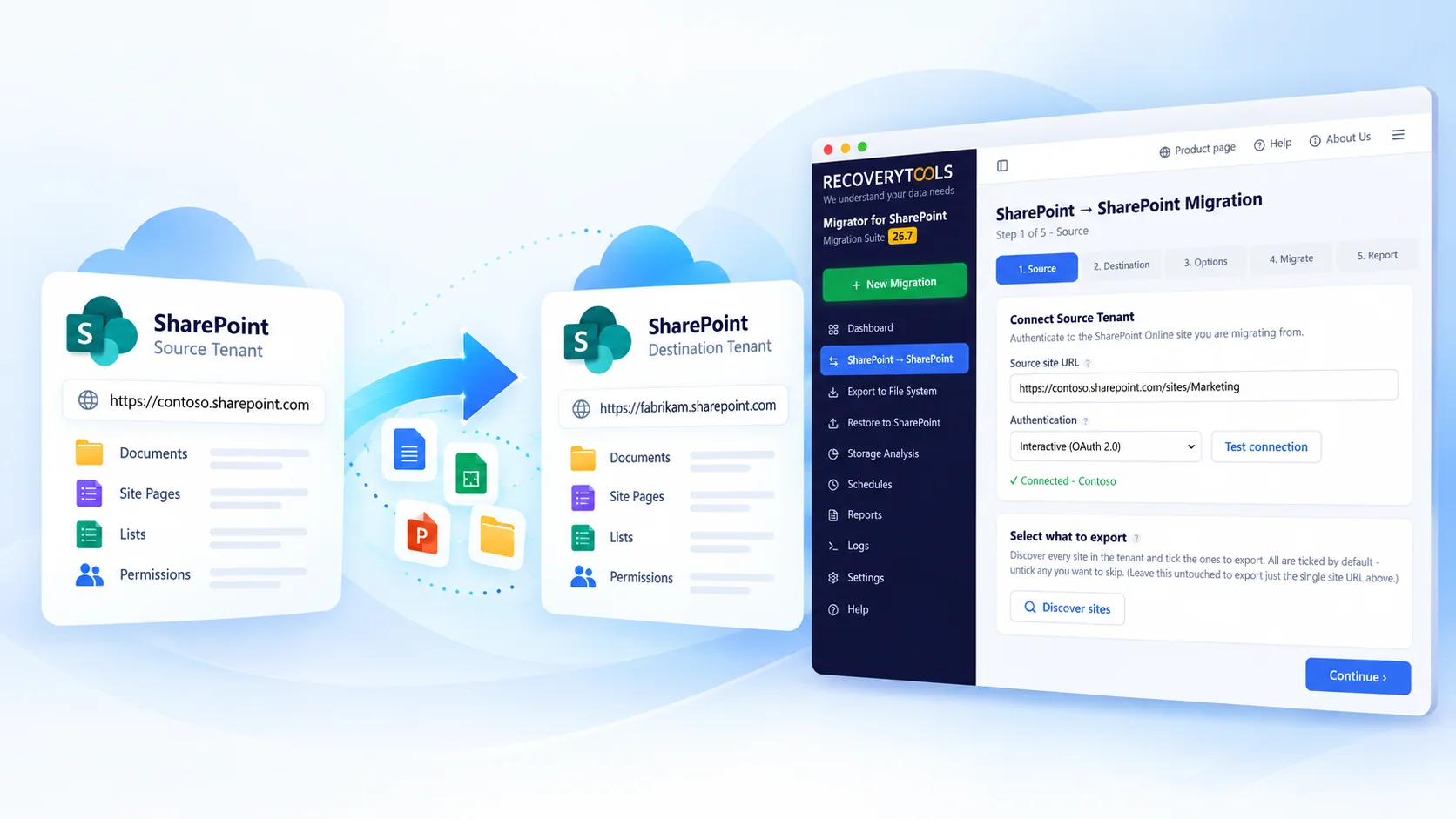 RecoveryTools SharePoint Migration Tool connecting a source tenant and discovering sites before a tenant to tenant migration