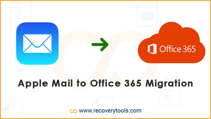 Best way to set up mail on mac 2022