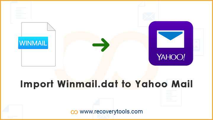 how to open a winmail dat file on windows 10