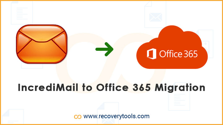 incredimail for windows 7 download incredimail for windows 7 download