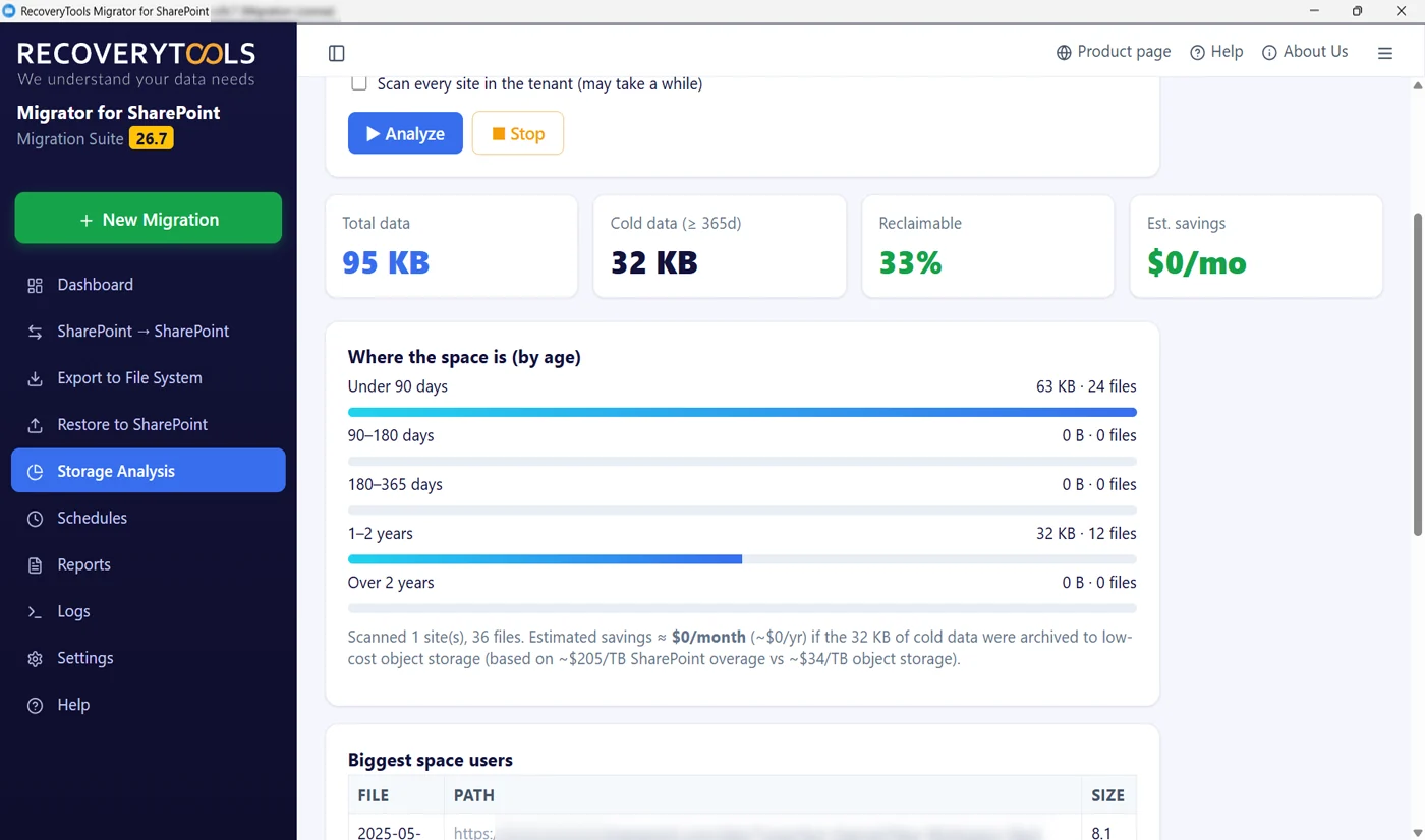 SharePoint storage by age showing five bands with size and file count