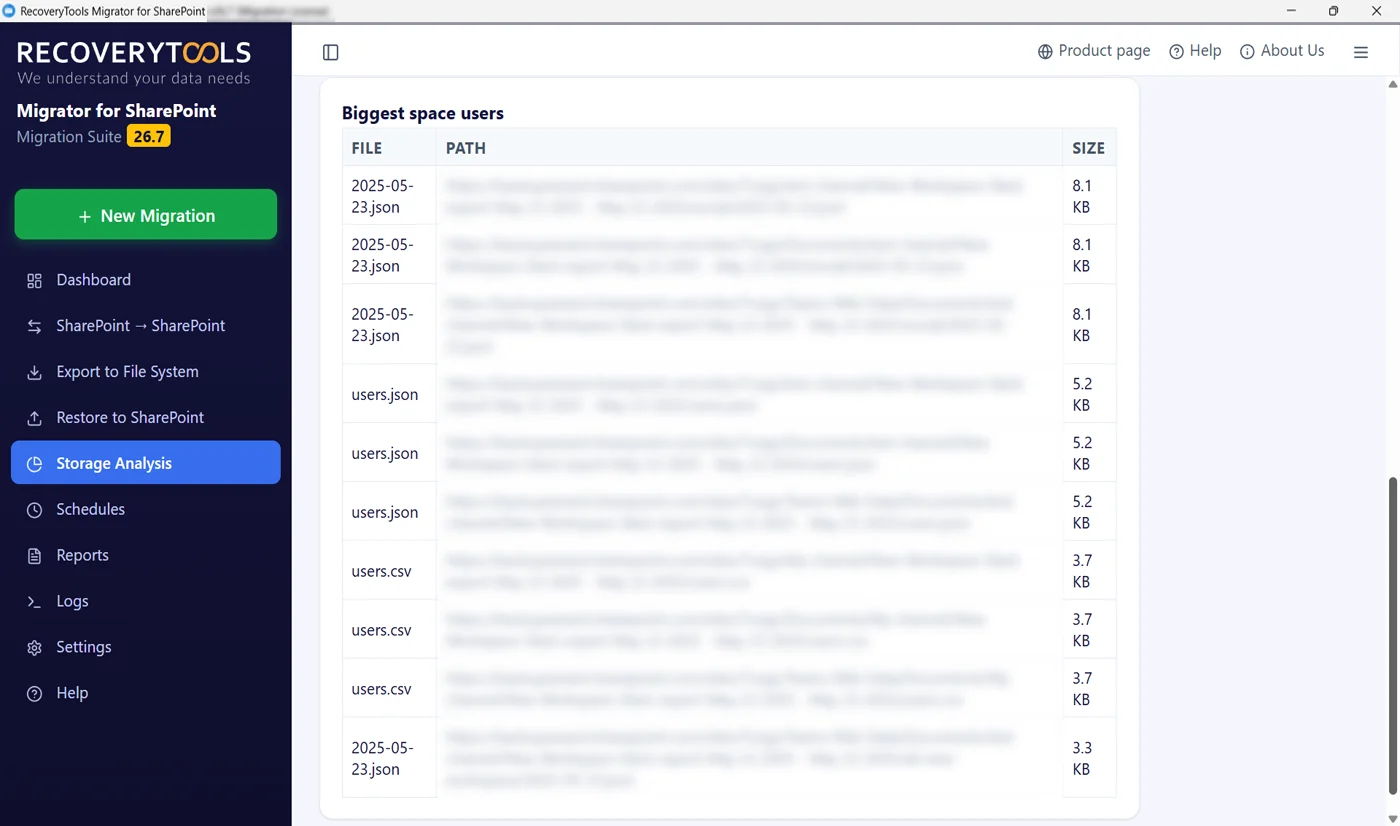 Biggest SharePoint files listed with full path, library and size
